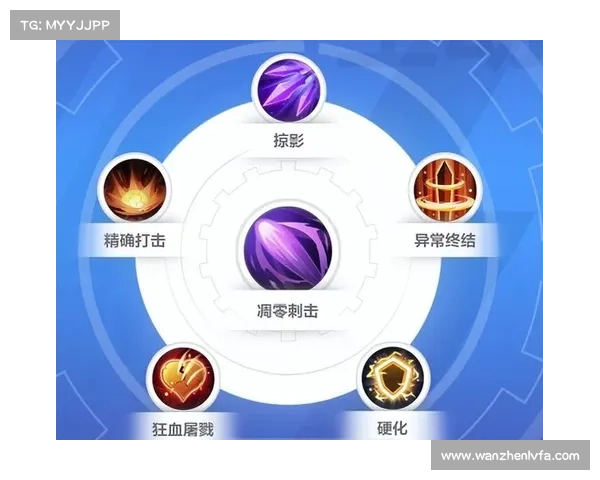 火炬之光2战士加点推荐五大最佳方案分析与对比 火炬之光2战士加点推荐五大最佳方案分析与对比