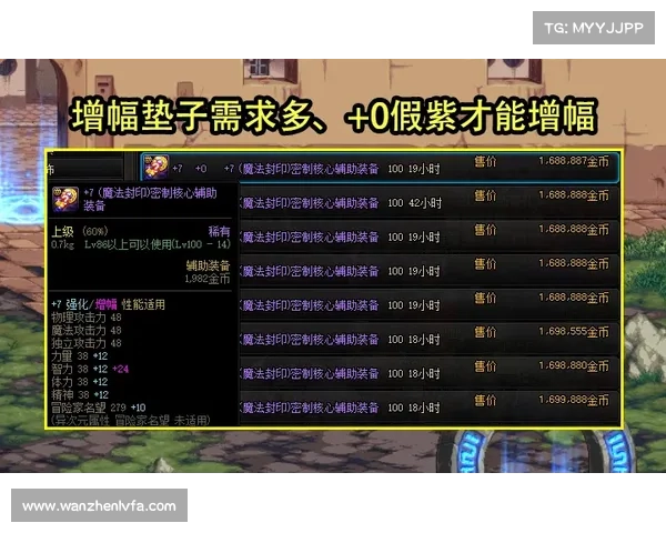 地下城维护时间对玩家体验的五大关键影响因素分析 地下城维护时间对玩家体验的五大关键影响因素分析